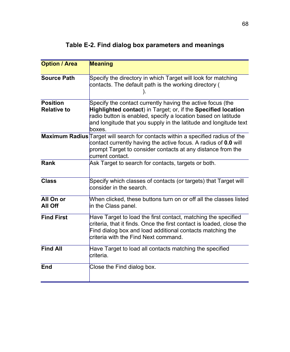 Triton Isis User Manual | Page 78 / 168