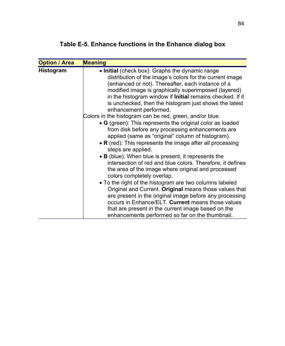 Triton Isis User Manual | Page 94 / 168