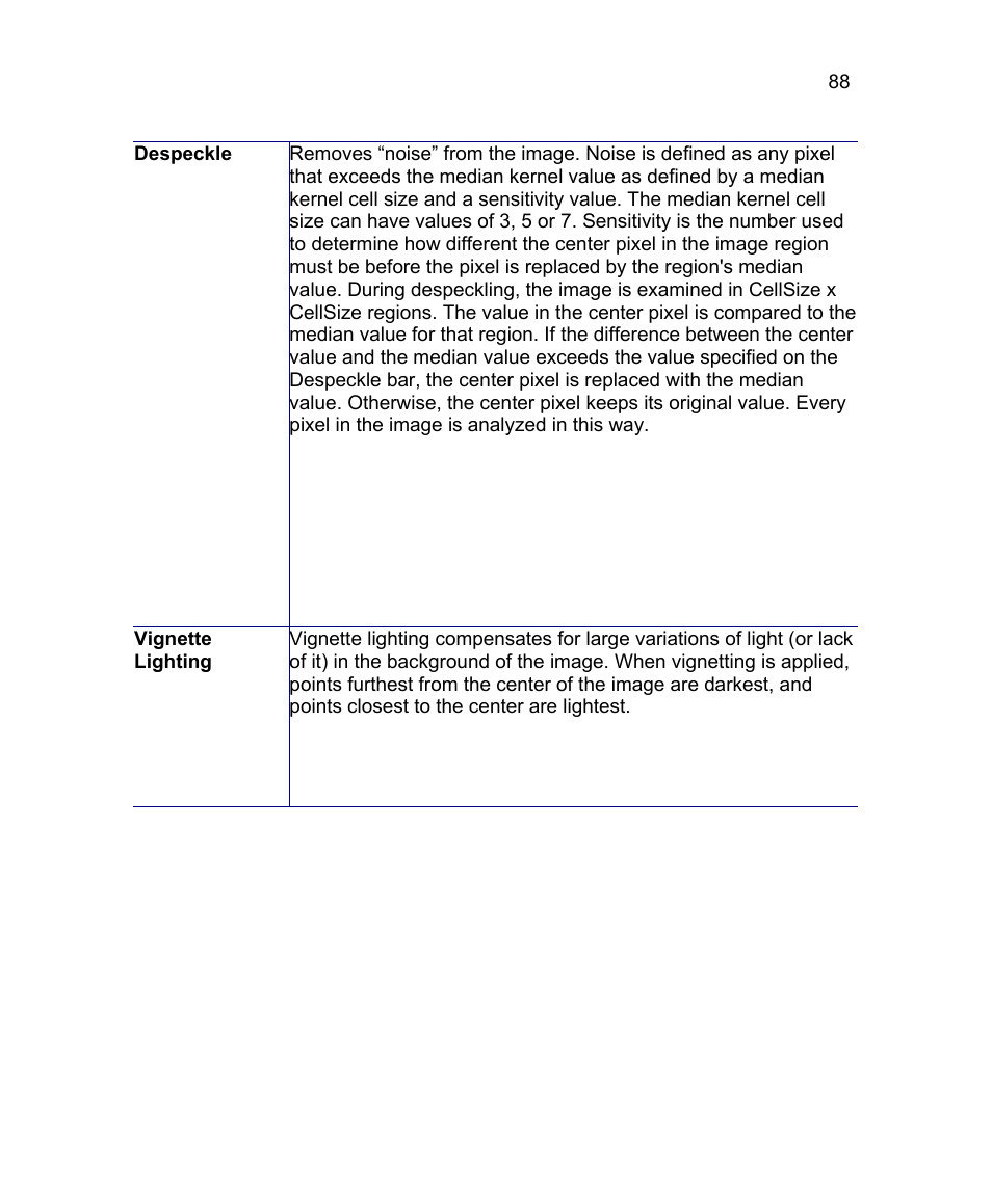Triton Isis User Manual | Page 98 / 168