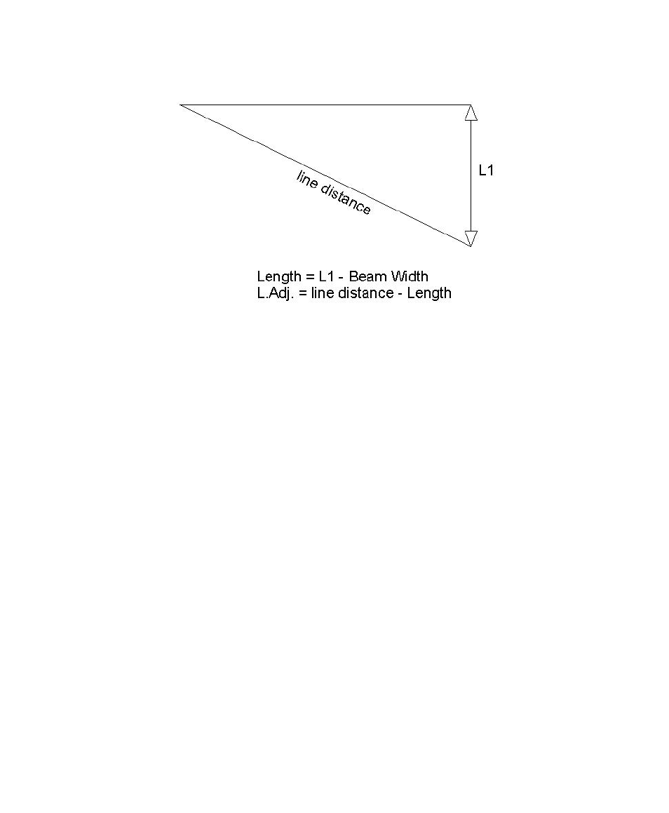 2 length rotation | Triton TargetPro User Manual | Page 32 / 83