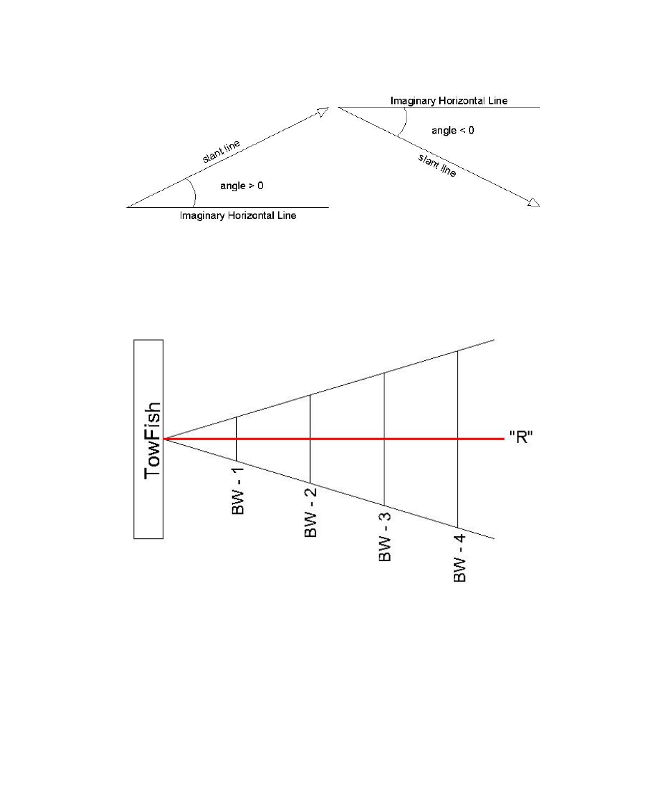 3 beam width, 4 number of pings | Triton TargetPro User Manual | Page 33 / 83