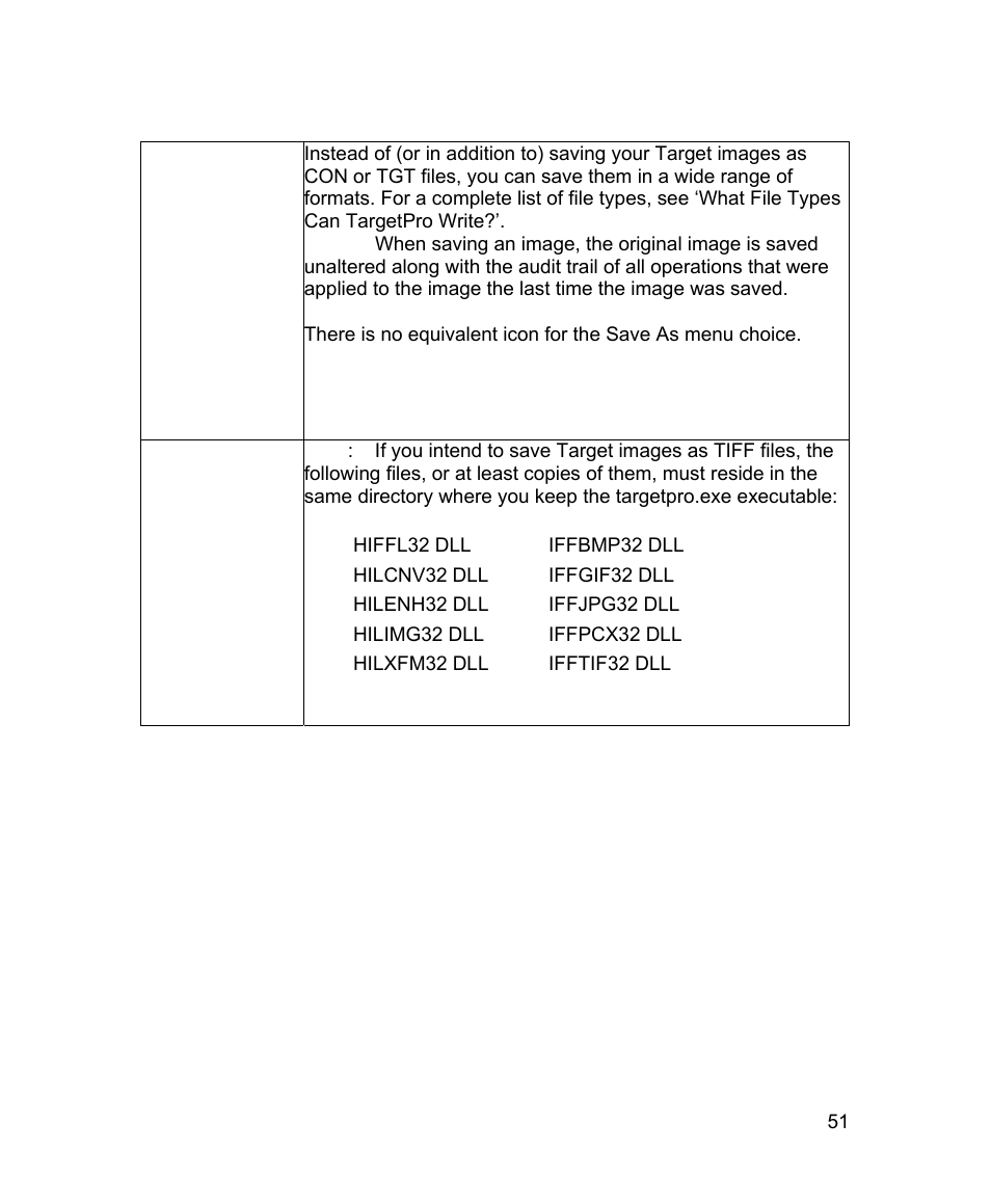 Triton TargetPro User Manual | Page 62 / 83