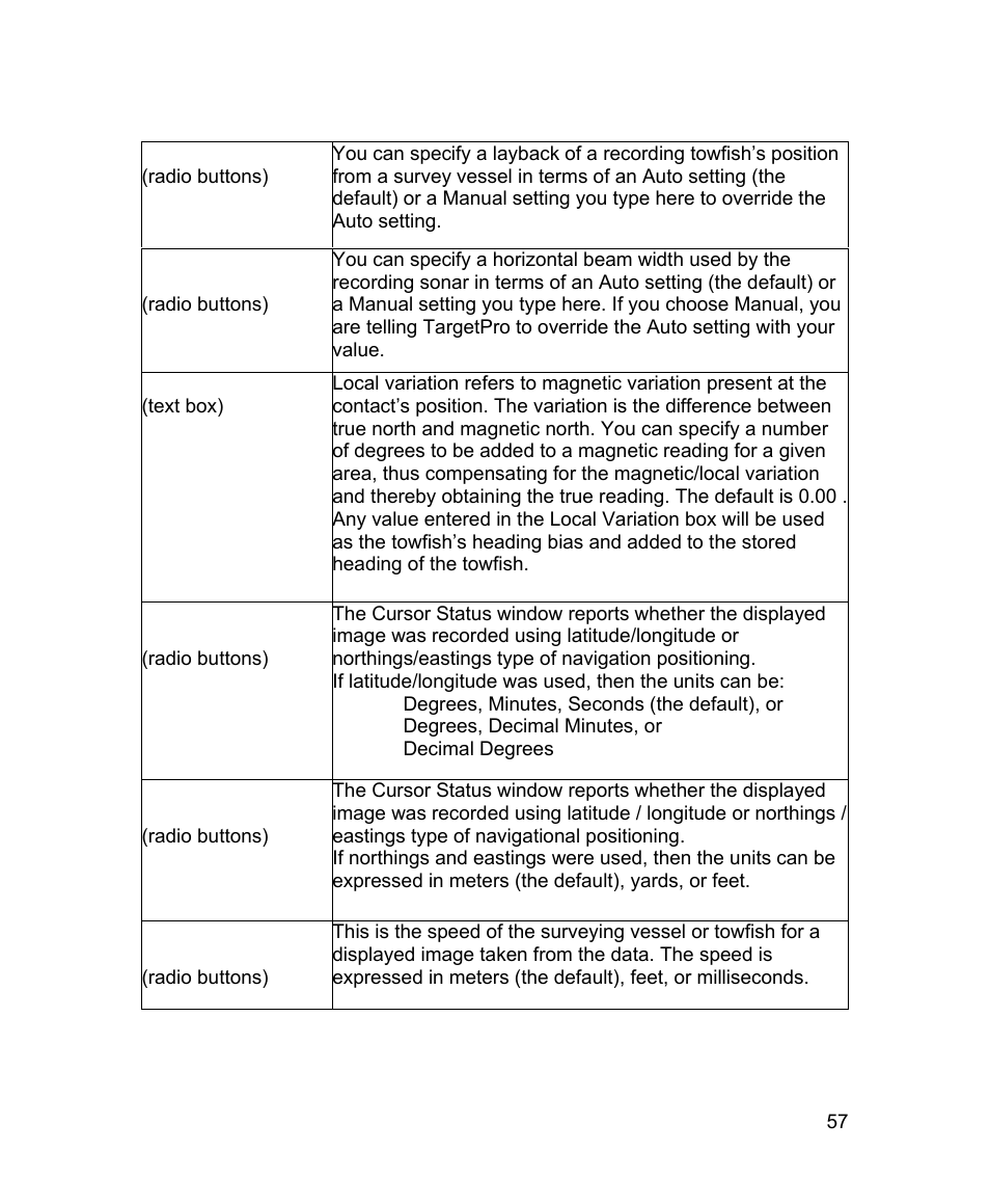 Triton TargetPro User Manual | Page 68 / 83
