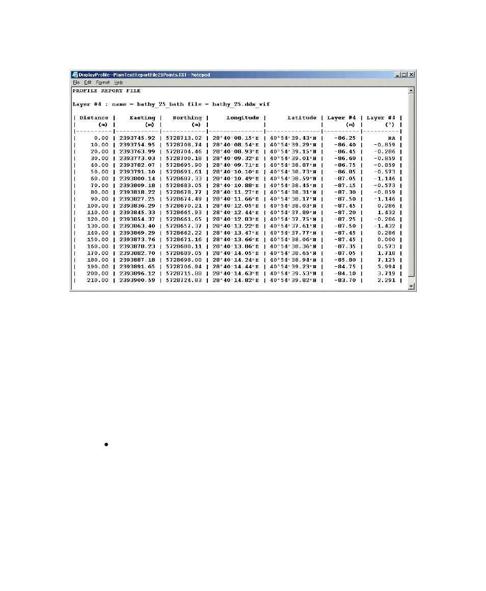 Triton TritonMap User Manual | Page 121 / 141