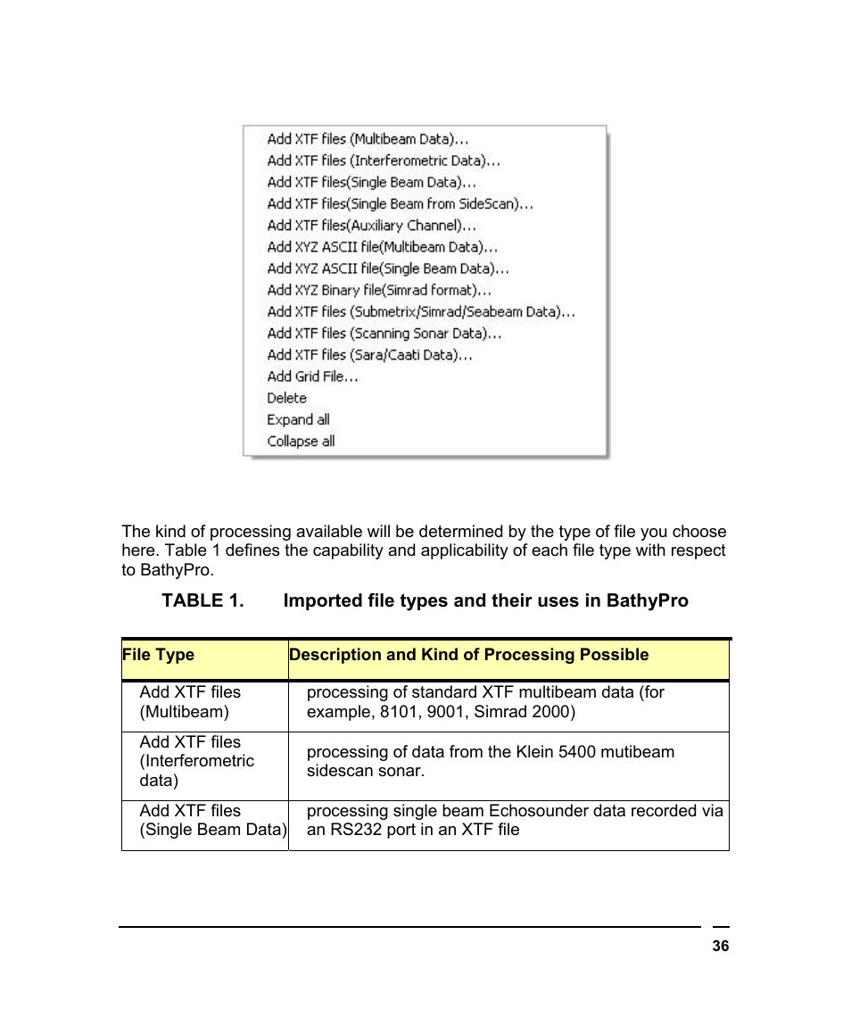 Triton BathyPro User Manual | Page 36 / 112