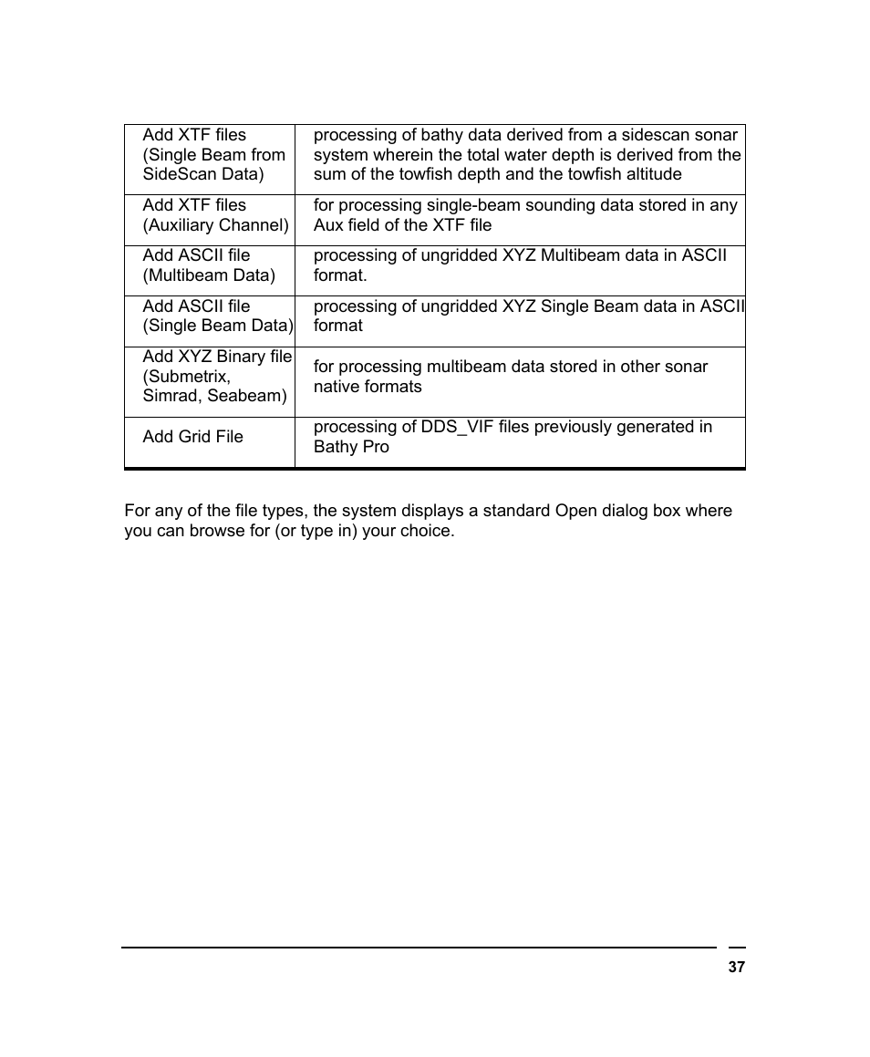 Triton BathyPro User Manual | Page 37 / 112