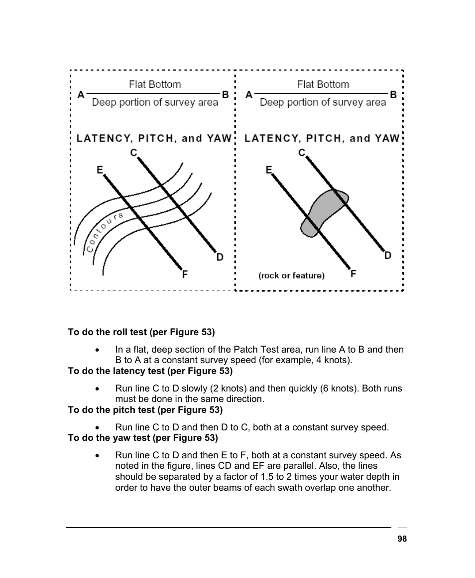 Triton BathyPro User Manual | Page 98 / 112