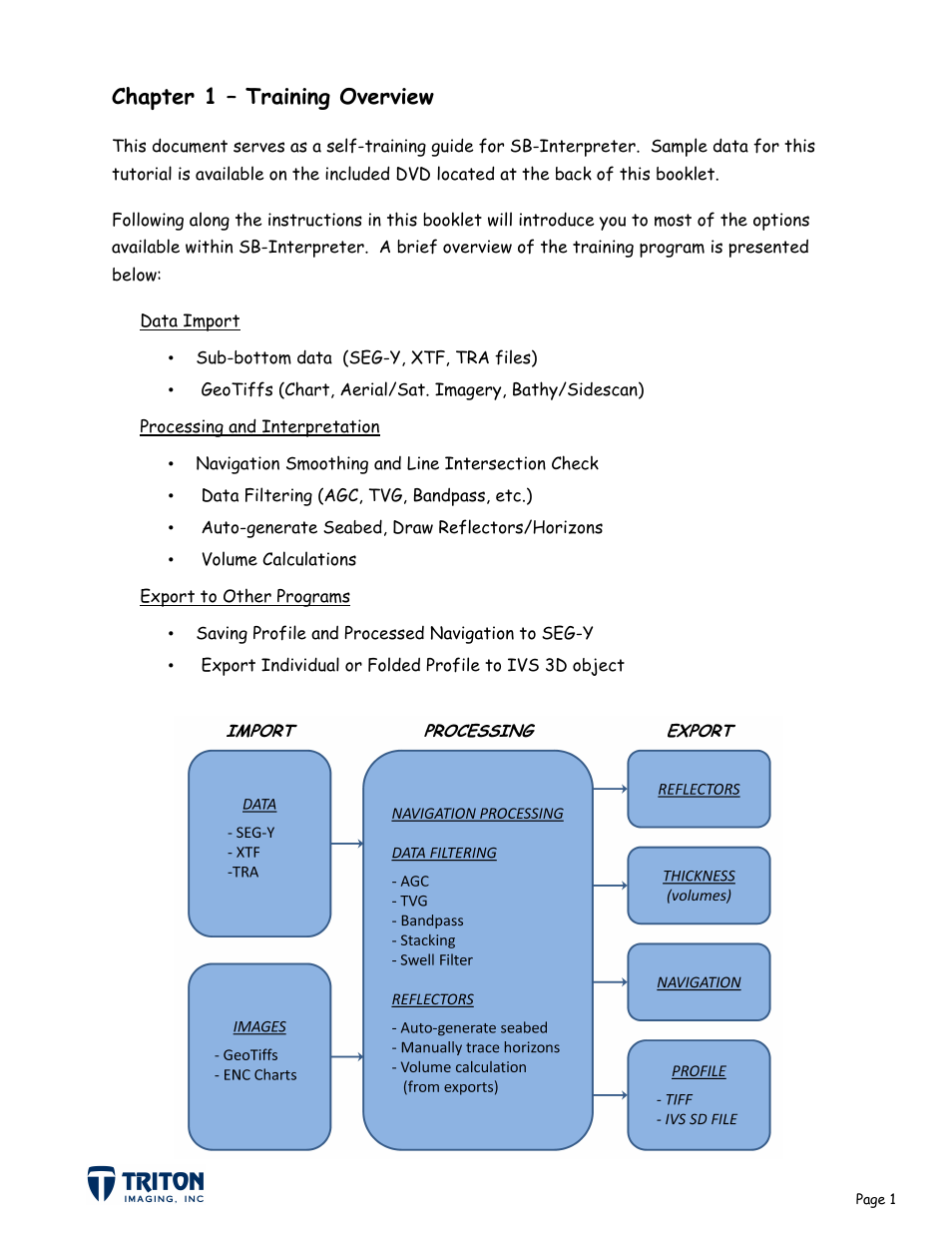 Chapter 1 – training overview | Triton SB-Interpreter User Manual | Page 4 / 60