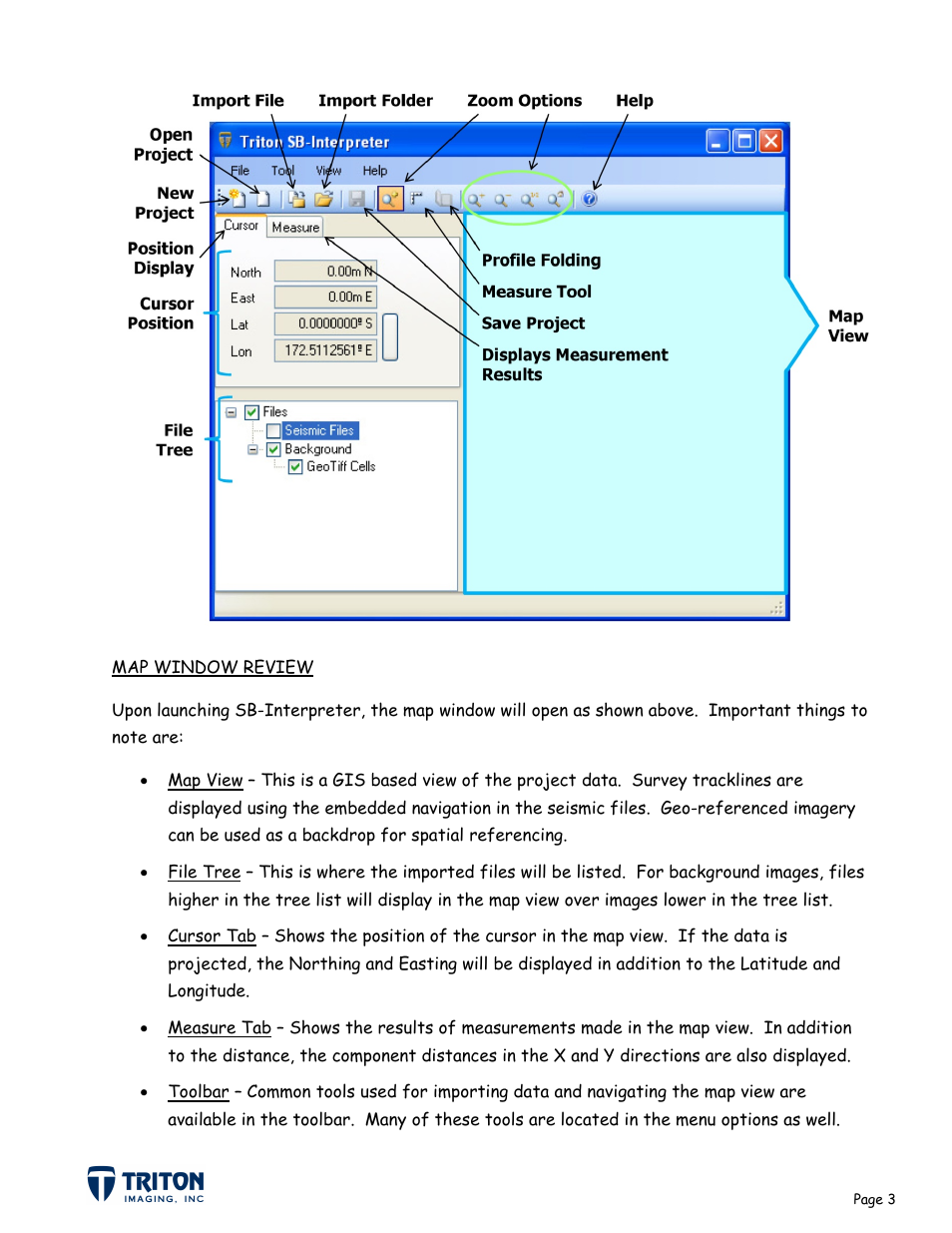Triton SB-Interpreter User Manual | Page 6 / 60
