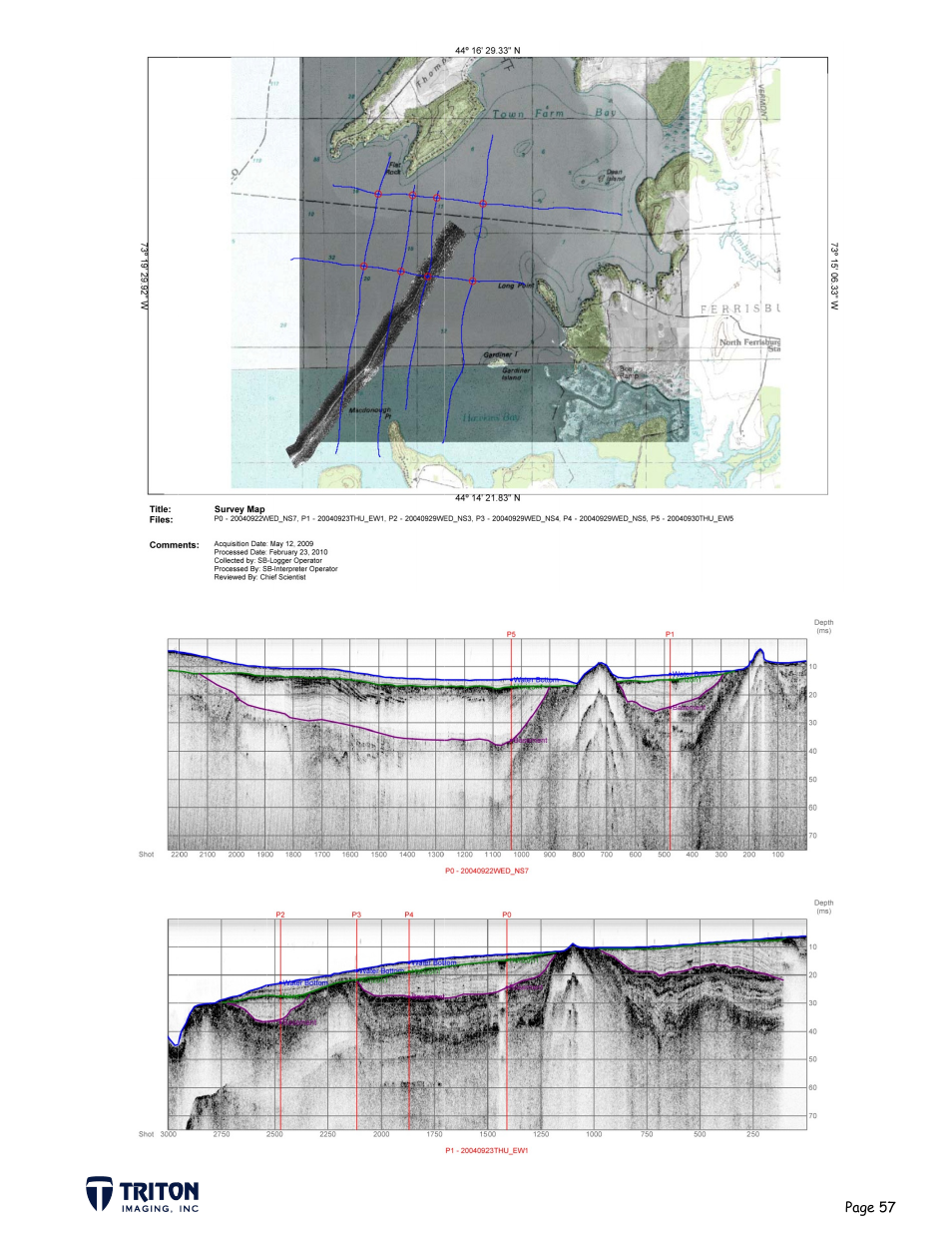 Triton SB-Interpreter User Manual | Page 60 / 60