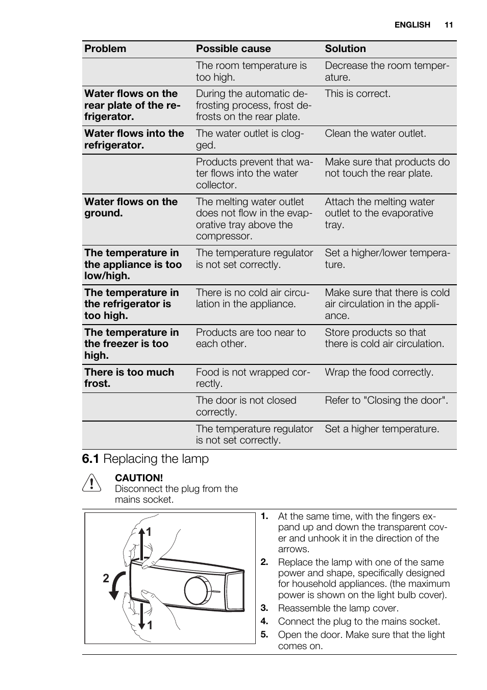 1 replacing the lamp | Electrolux ENN2800BOW User Manual | Page 11 / 64