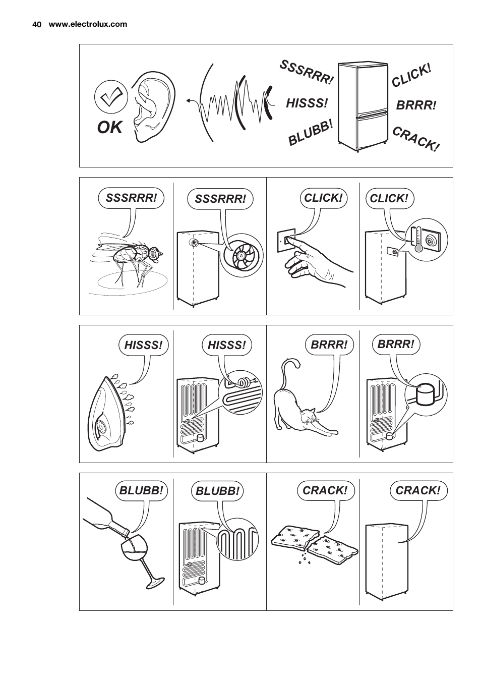 Electrolux ENN2800BOW User Manual | Page 40 / 64