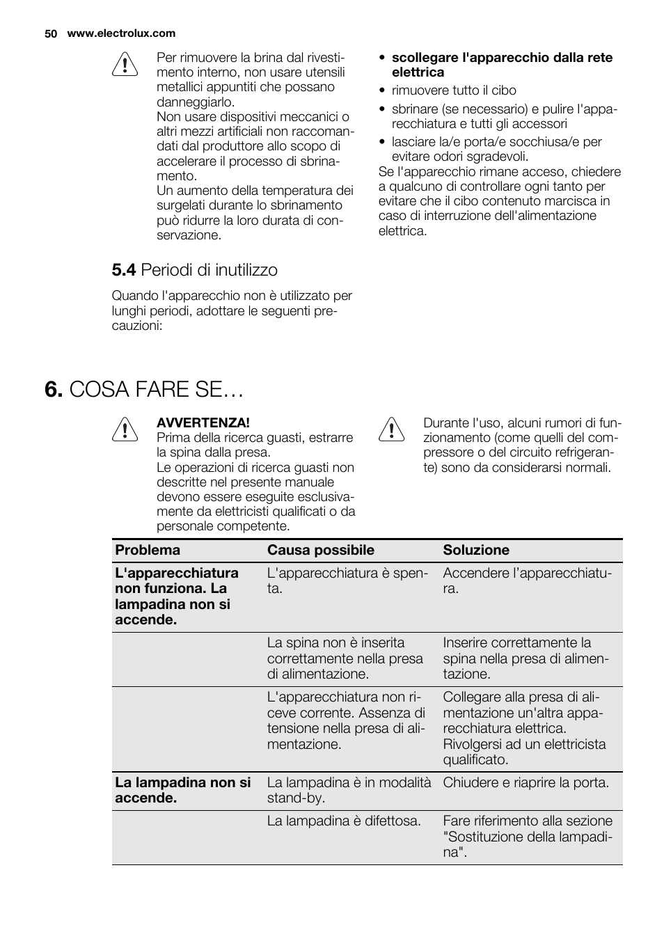 Cosa fare se, 4 periodi di inutilizzo | Electrolux ENN2800BOW User Manual | Page 50 / 64