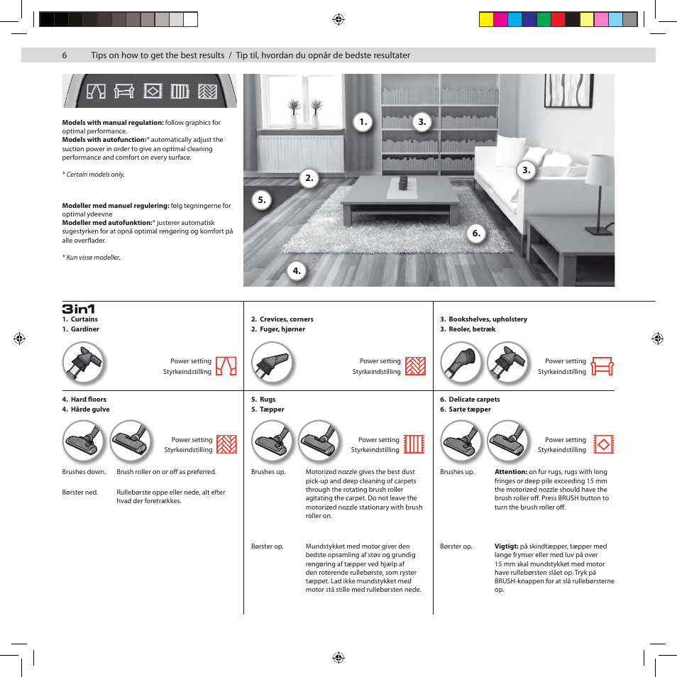 Electrolux ZG8800 User Manual | Page 12 / 96