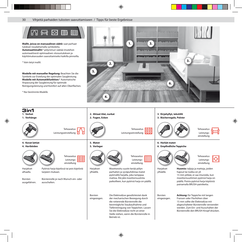 Electrolux ZG8800 User Manual | Page 36 / 96