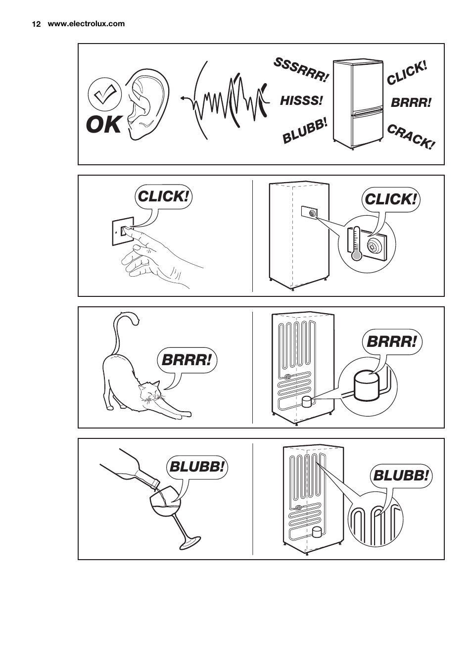 Electrolux ERU1101FOW User Manual | Page 12 / 60