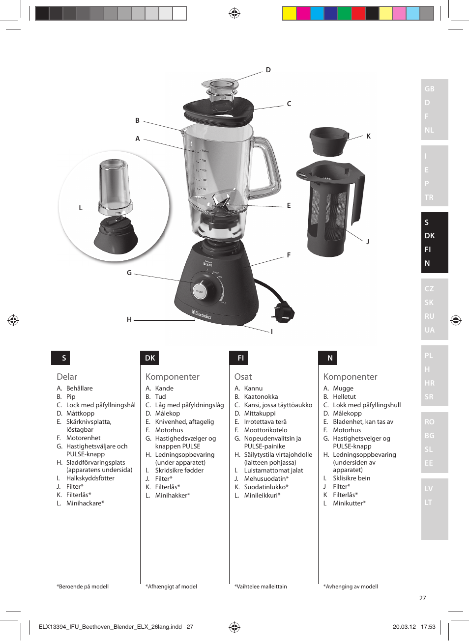 Delar komponenter osat komponenter | Electrolux ESB4400 User Manual | Page 27 / 88