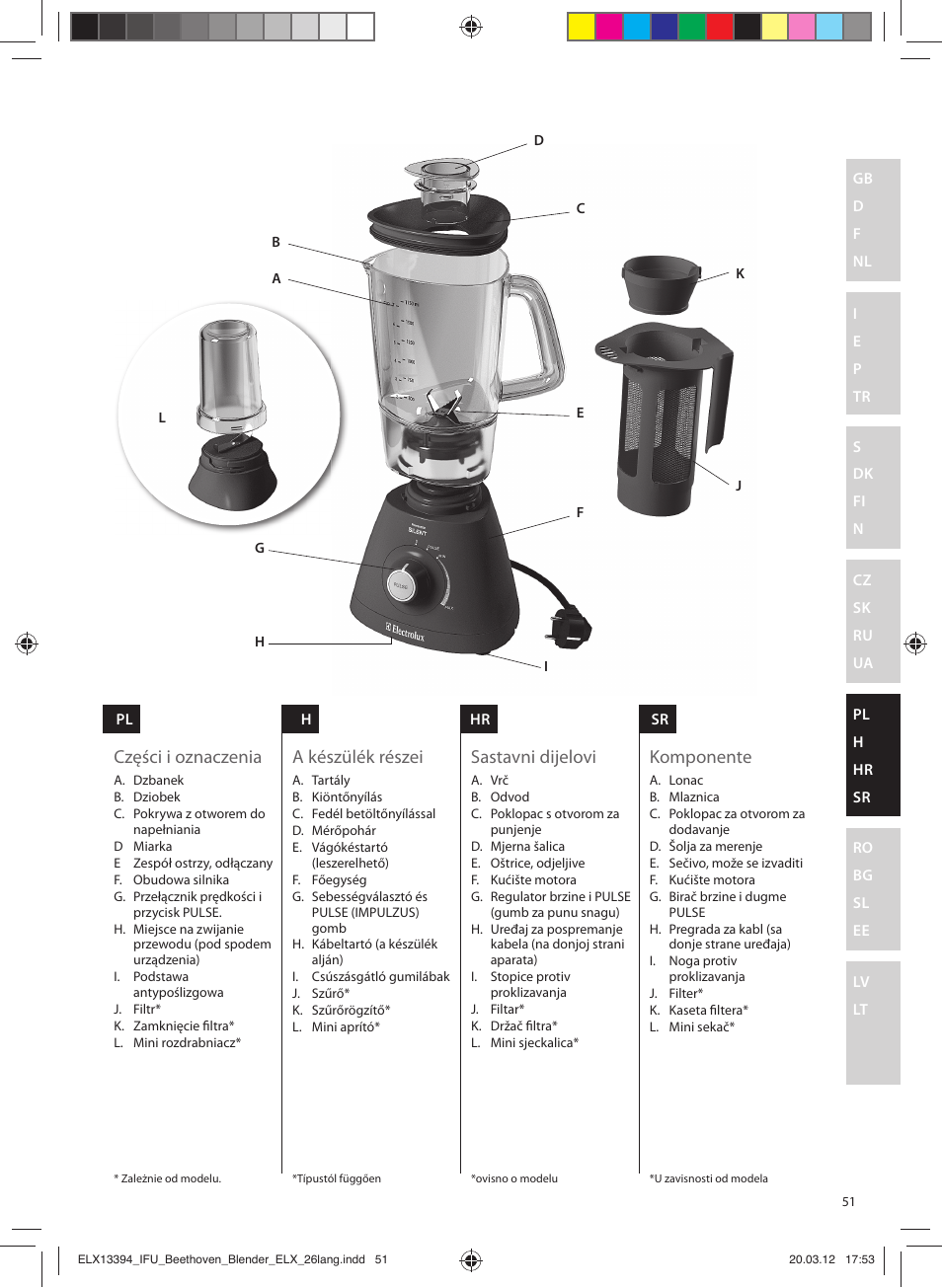 Electrolux ESB4400 User Manual | Page 51 / 88