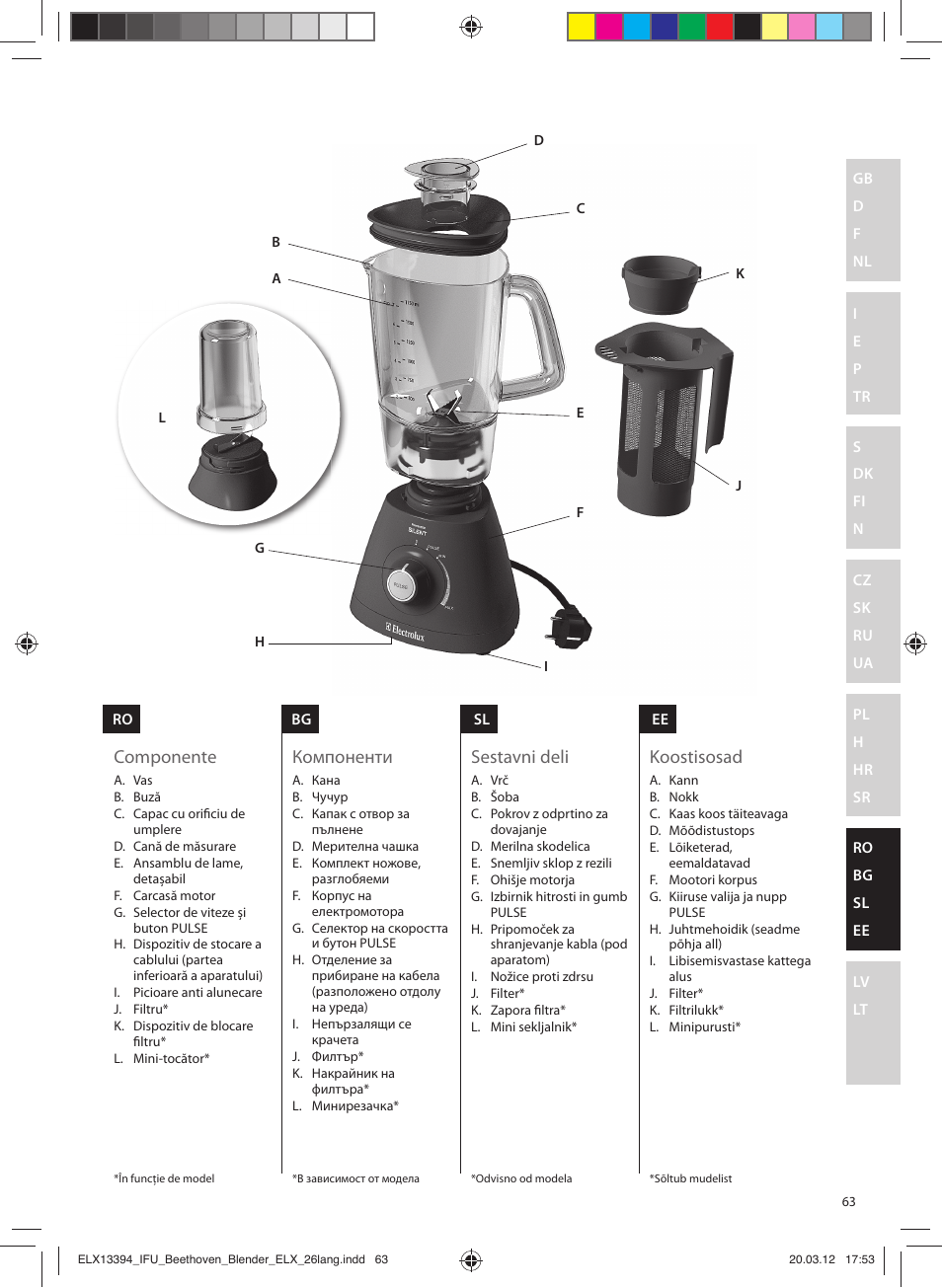 Componente компоненти sestavni deli koostisosad | Electrolux ESB4400 User Manual | Page 63 / 88