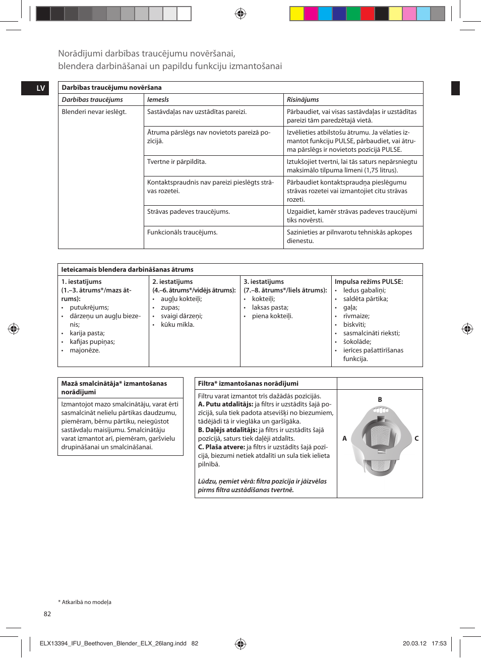 Electrolux ESB4400 User Manual | Page 82 / 88