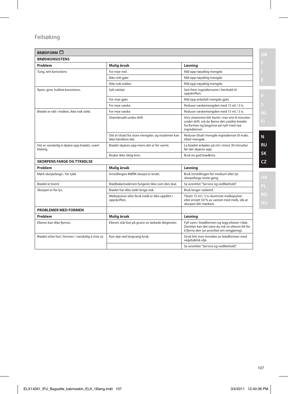 Feilsøking | Electrolux EBM8000 User Manual | Page 107 / 192