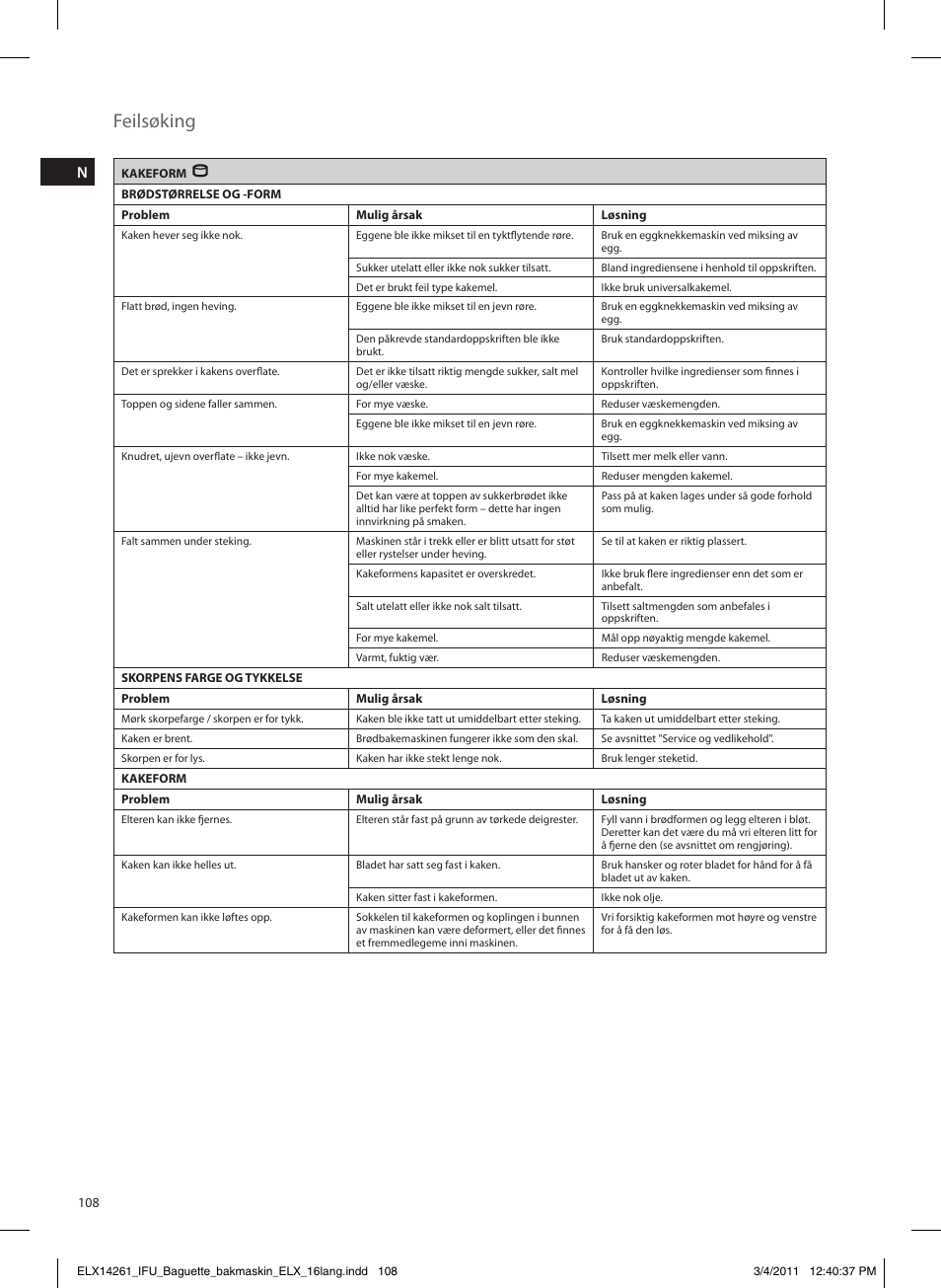 Feilsøking | Electrolux EBM8000 User Manual | Page 108 / 192