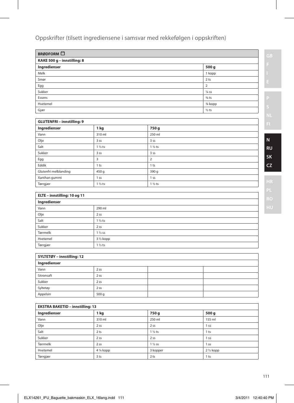 Electrolux EBM8000 User Manual | Page 111 / 192