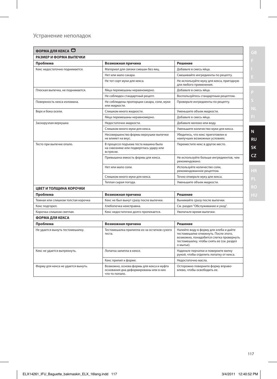 Устранение неполадок | Electrolux EBM8000 User Manual | Page 117 / 192