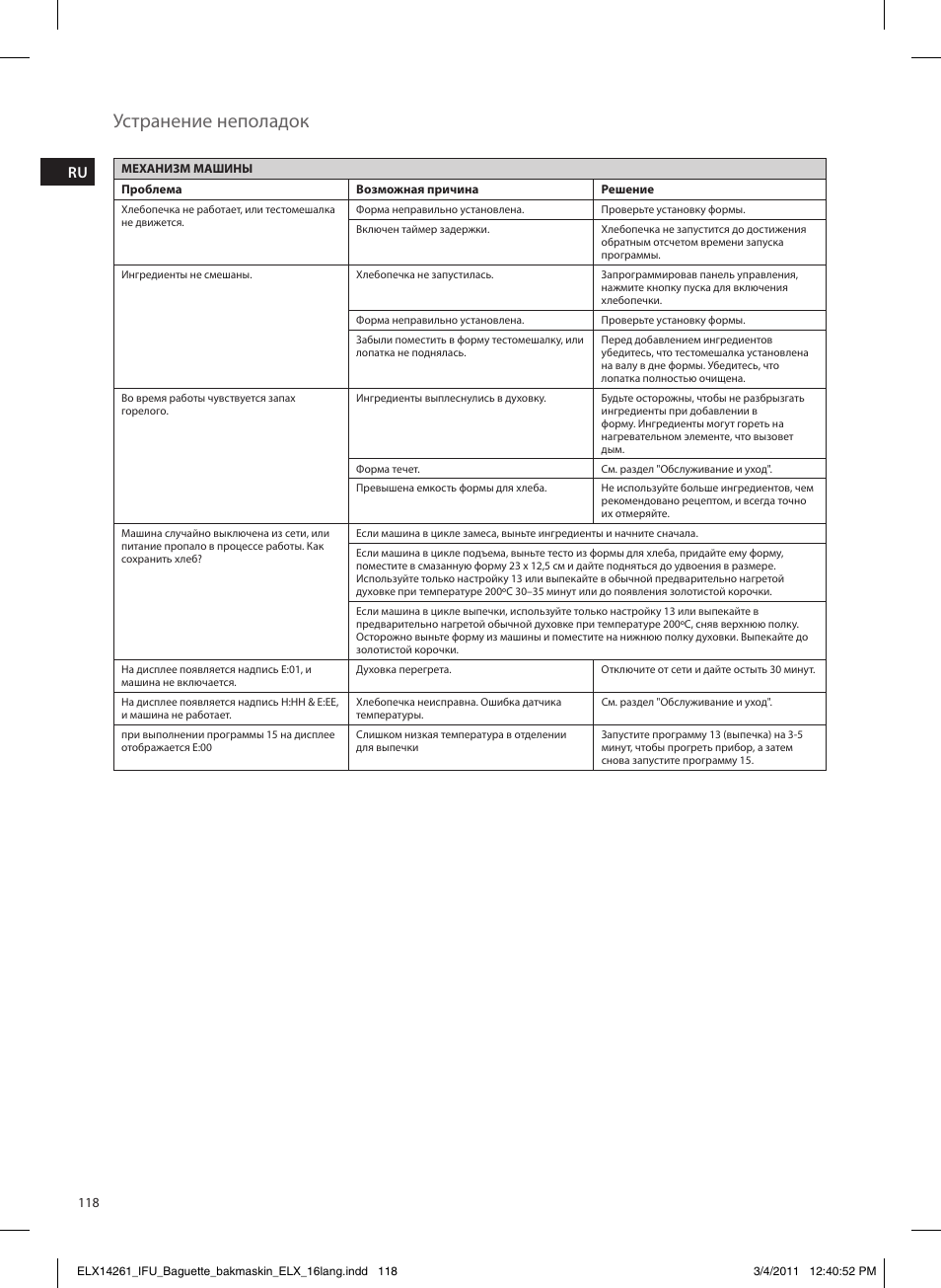 Устранение неполадок | Electrolux EBM8000 User Manual | Page 118 / 192