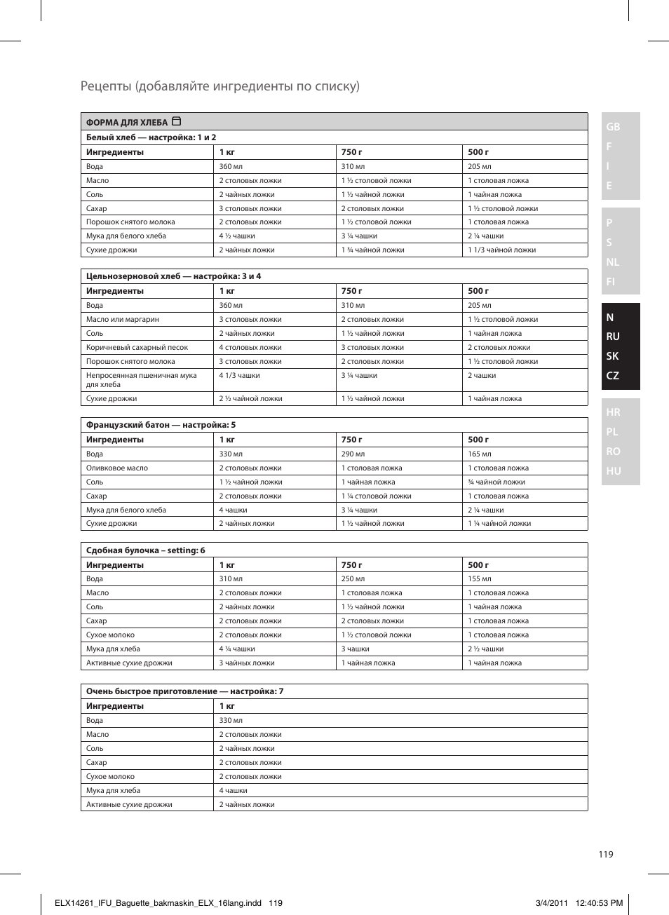 Рецепты (добавляйте ингредиенты по списку) | Electrolux EBM8000 User Manual | Page 119 / 192