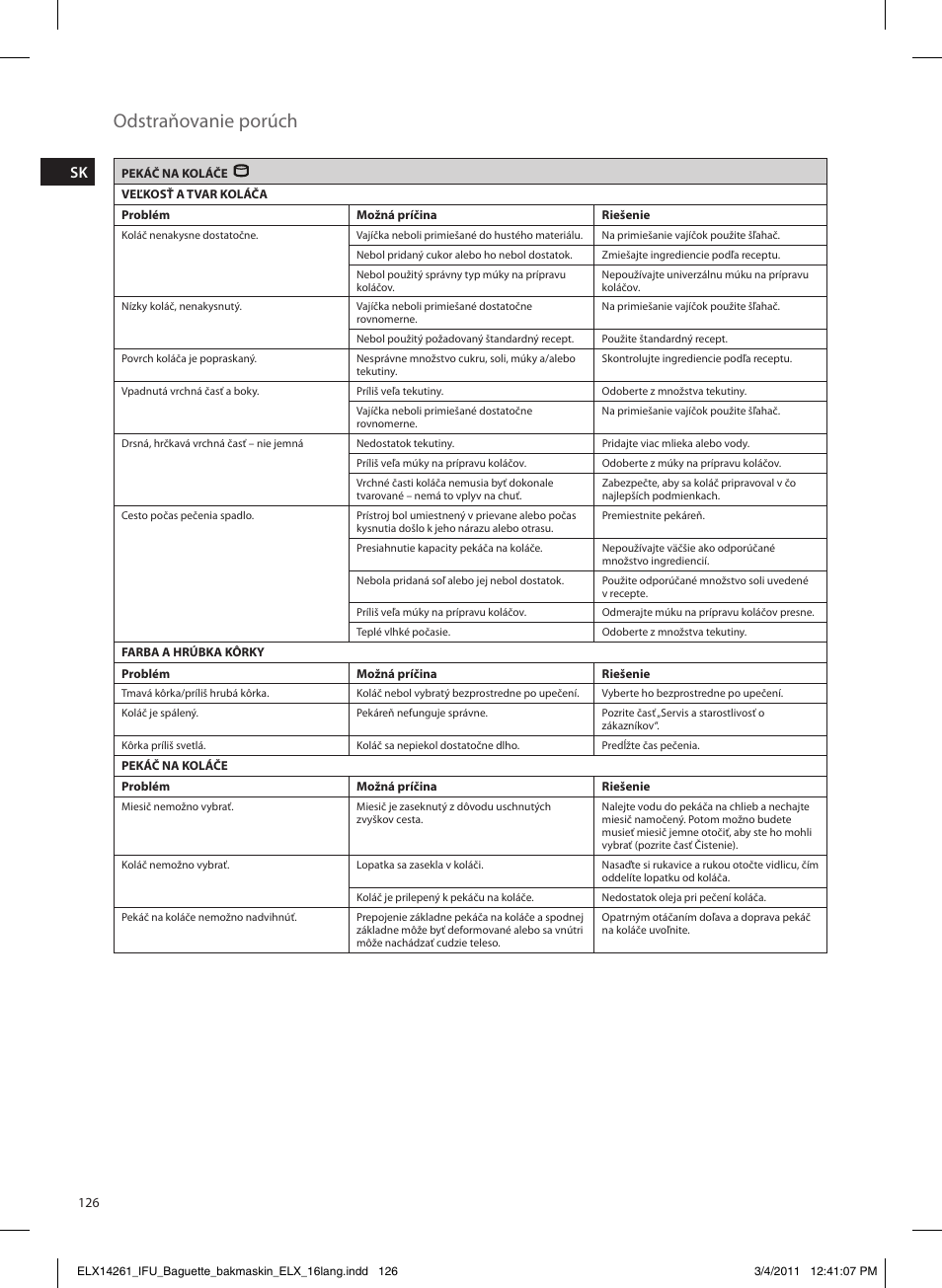 Odstraňovanie porúch | Electrolux EBM8000 User Manual | Page 126 / 192