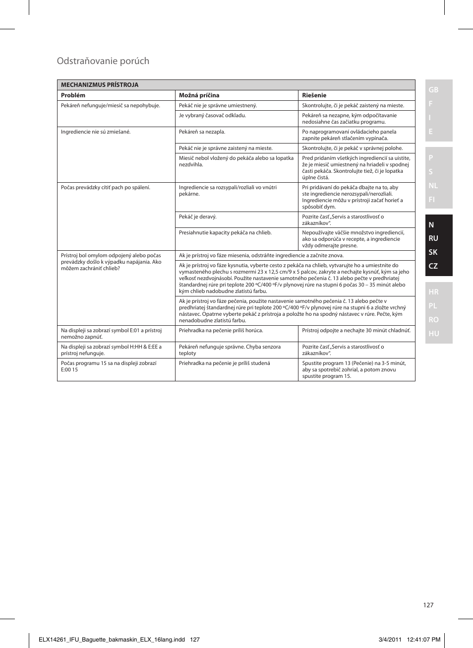 Odstraňovanie porúch | Electrolux EBM8000 User Manual | Page 127 / 192