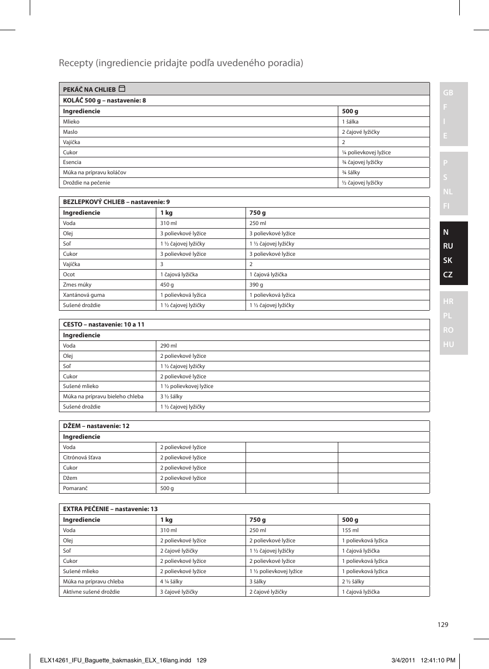 Electrolux EBM8000 User Manual | Page 129 / 192
