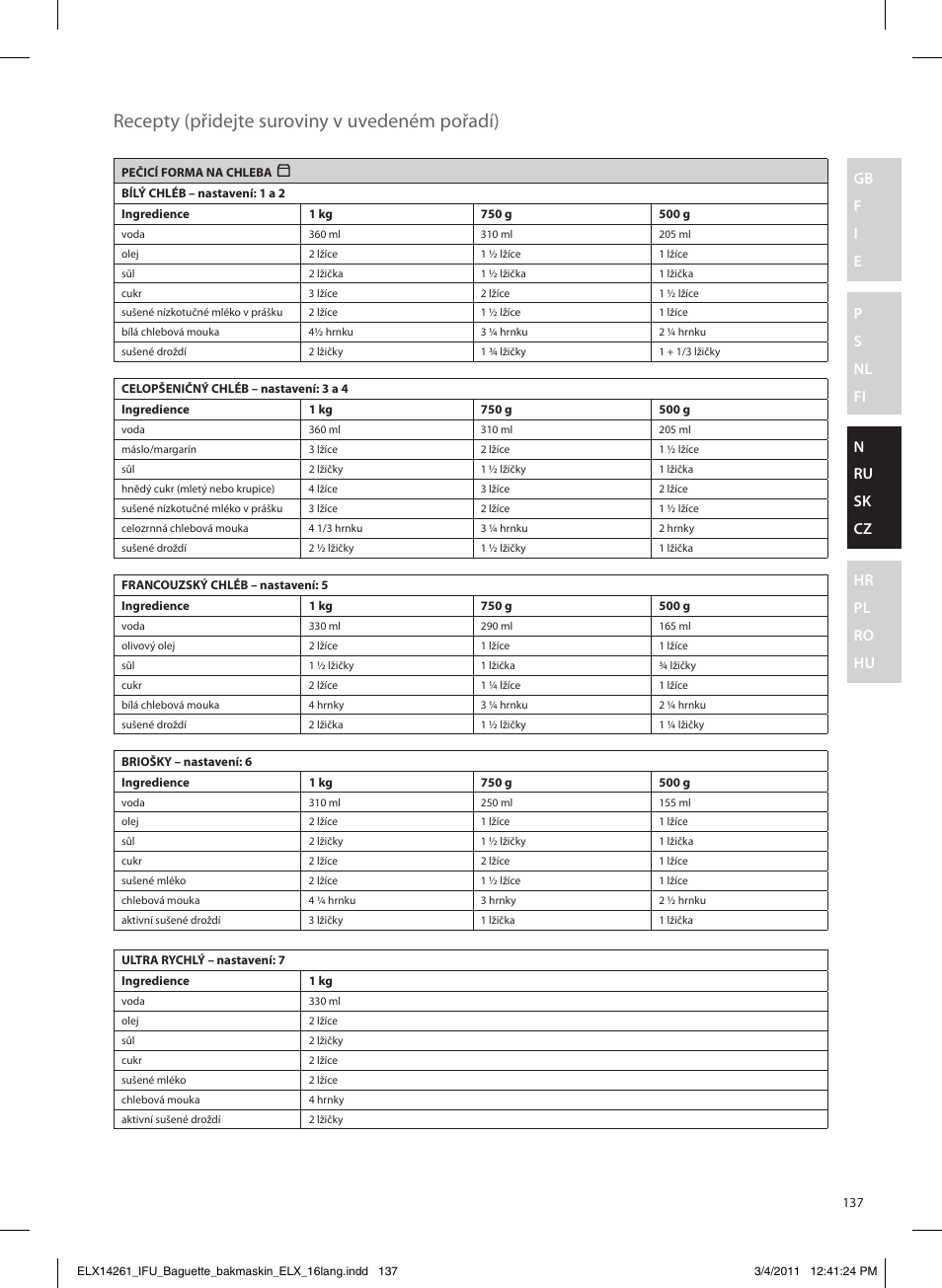 Recepty (přidejte suroviny v uvedeném pořadí) | Electrolux EBM8000 User Manual | Page 137 / 192