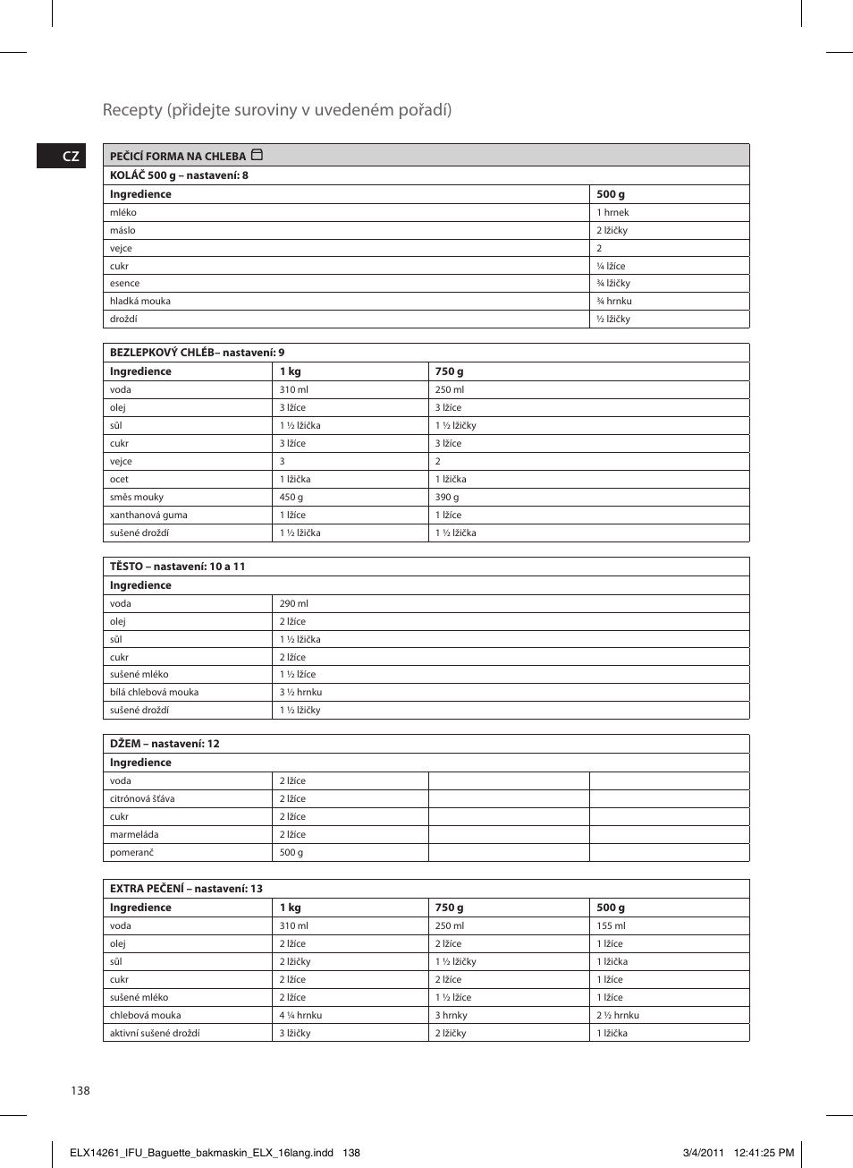 Recepty (přidejte suroviny v uvedeném pořadí) | Electrolux EBM8000 User Manual | Page 138 / 192
