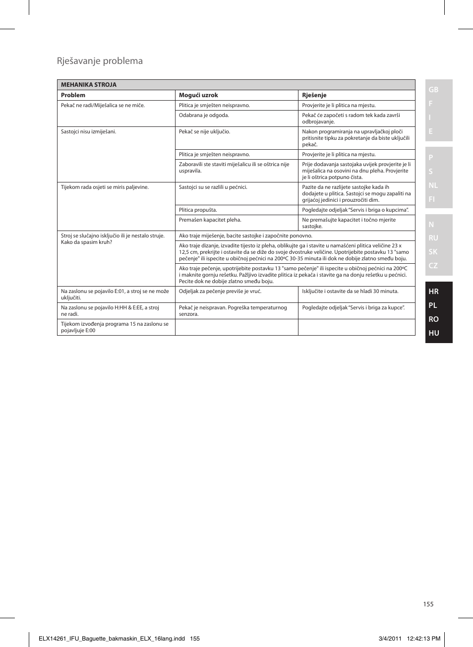 Rješavanje problema | Electrolux EBM8000 User Manual | Page 155 / 192