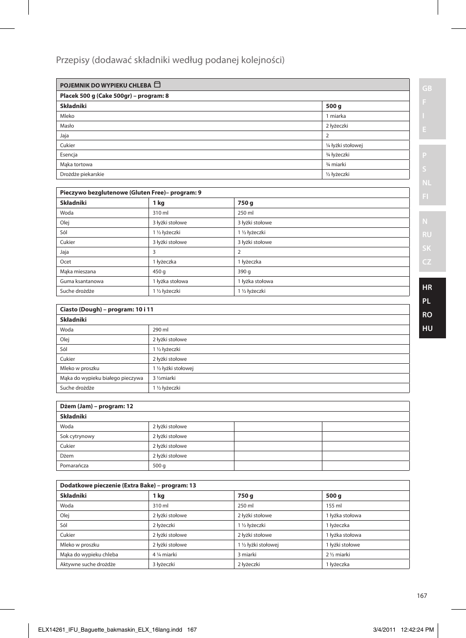 Electrolux EBM8000 User Manual | Page 167 / 192