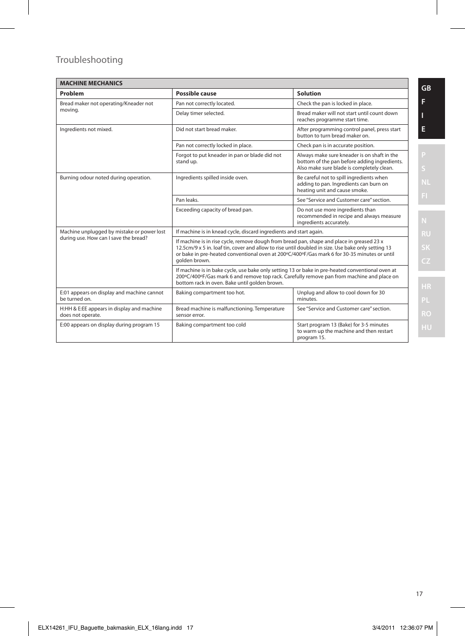 Troubleshooting | Electrolux EBM8000 User Manual | Page 17 / 192