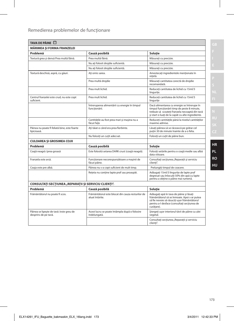 Remedierea problemelor de funcţionare | Electrolux EBM8000 User Manual | Page 173 / 192