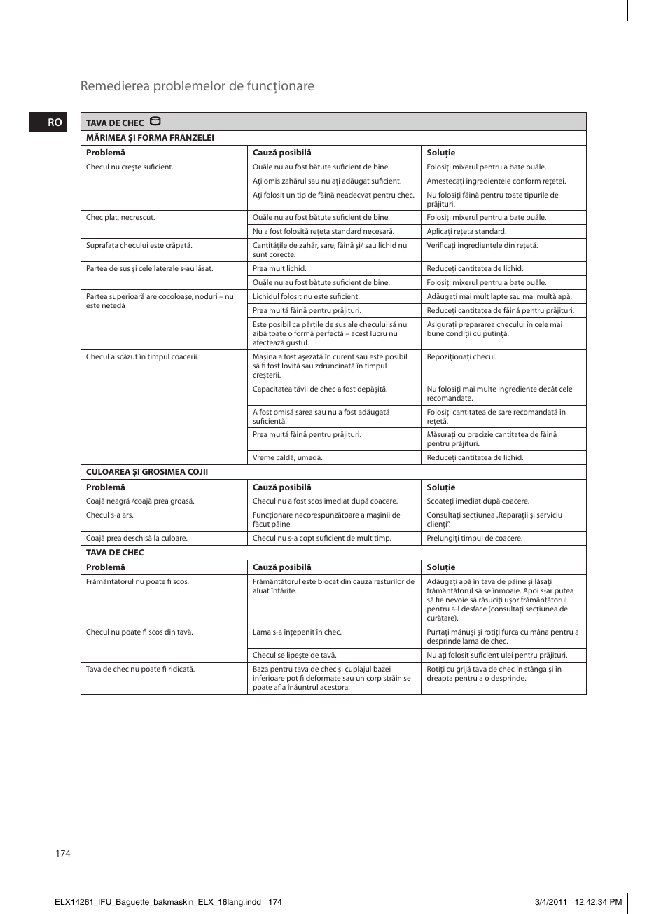 Remedierea problemelor de funcţionare | Electrolux EBM8000 User Manual | Page 174 / 192
