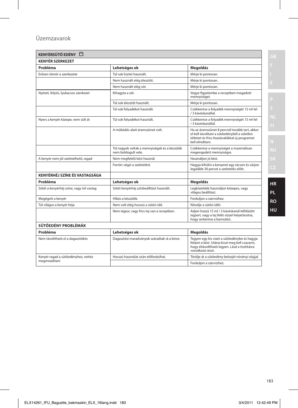 Üzemzavarok | Electrolux EBM8000 User Manual | Page 183 / 192