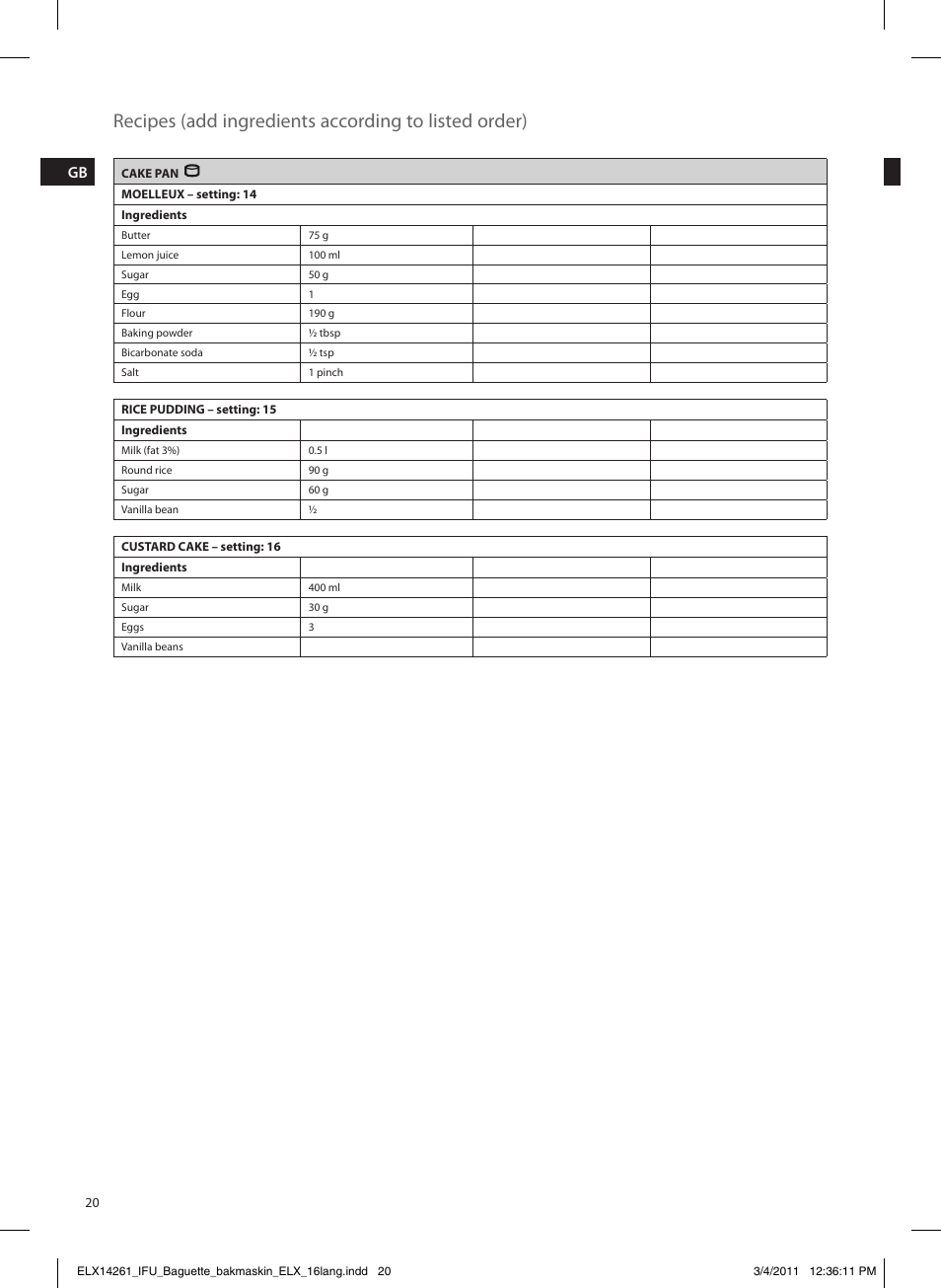 Electrolux EBM8000 User Manual | Page 20 / 192