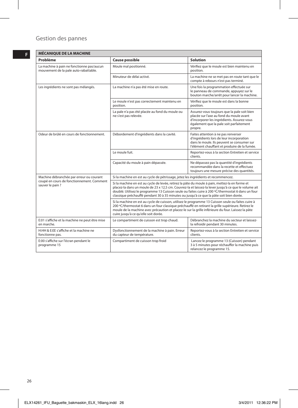 Gestion des pannes | Electrolux EBM8000 User Manual | Page 26 / 192