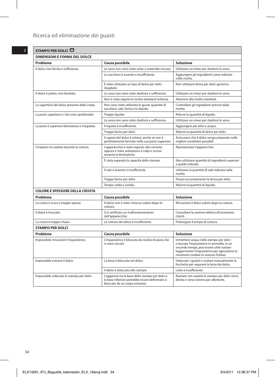 Ricerca ed eliminazione dei guasti | Electrolux EBM8000 User Manual | Page 34 / 192