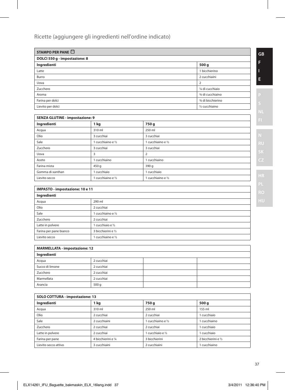 Electrolux EBM8000 User Manual | Page 37 / 192