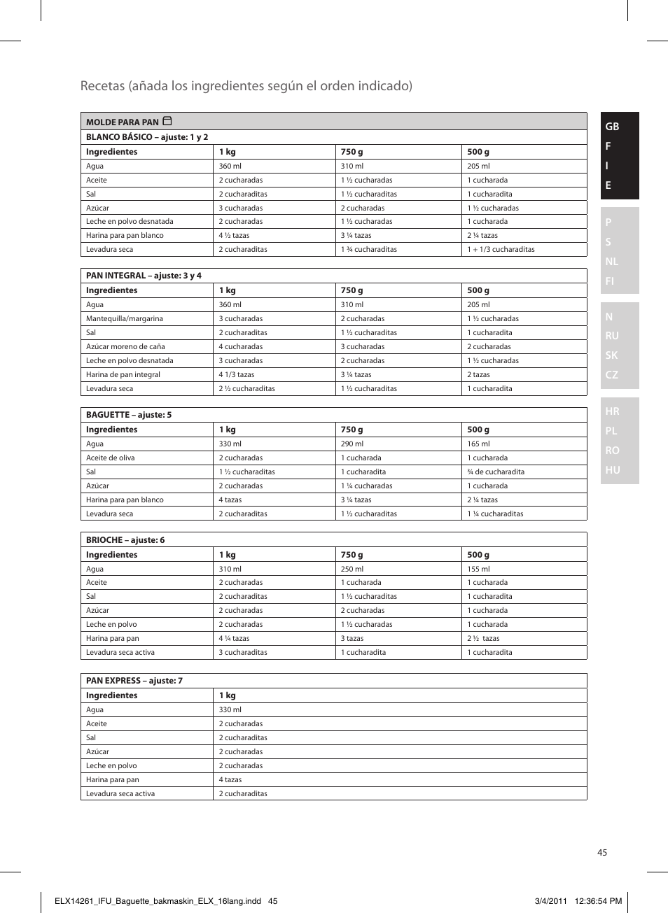 Electrolux EBM8000 User Manual | Page 45 / 192