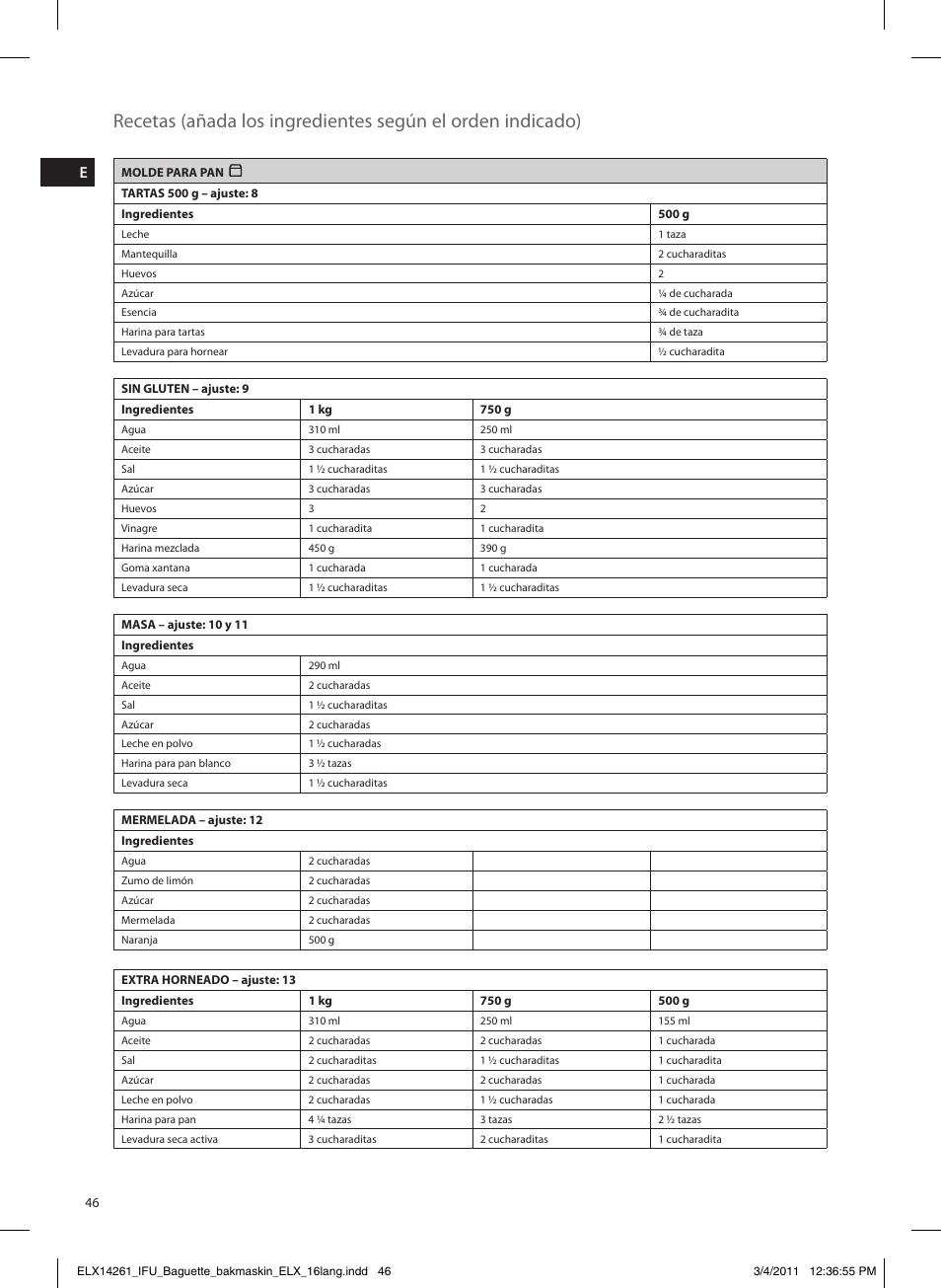 Electrolux EBM8000 User Manual | Page 46 / 192