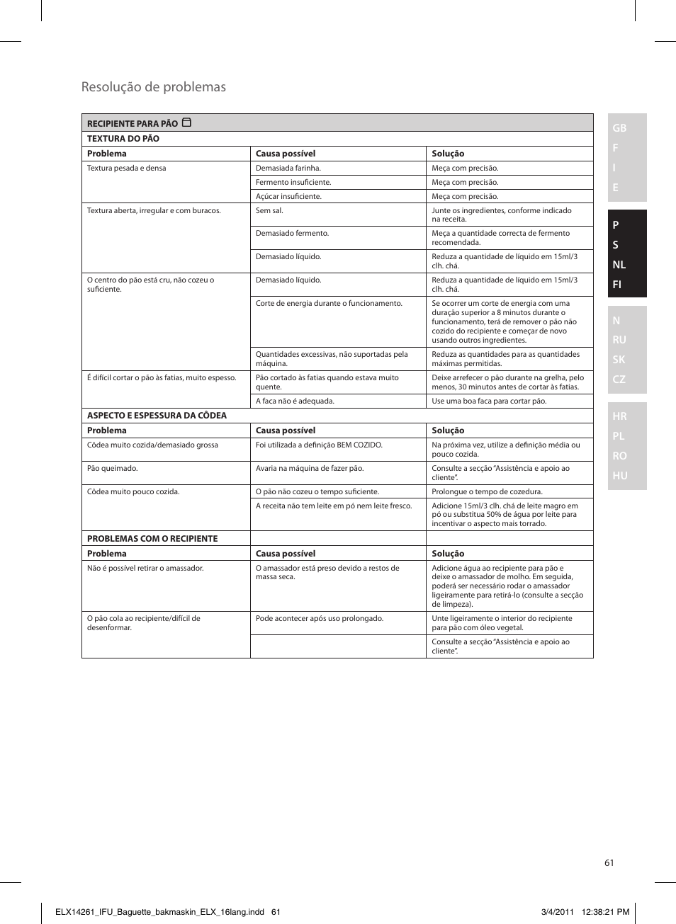 Resolução de problemas | Electrolux EBM8000 User Manual | Page 61 / 192