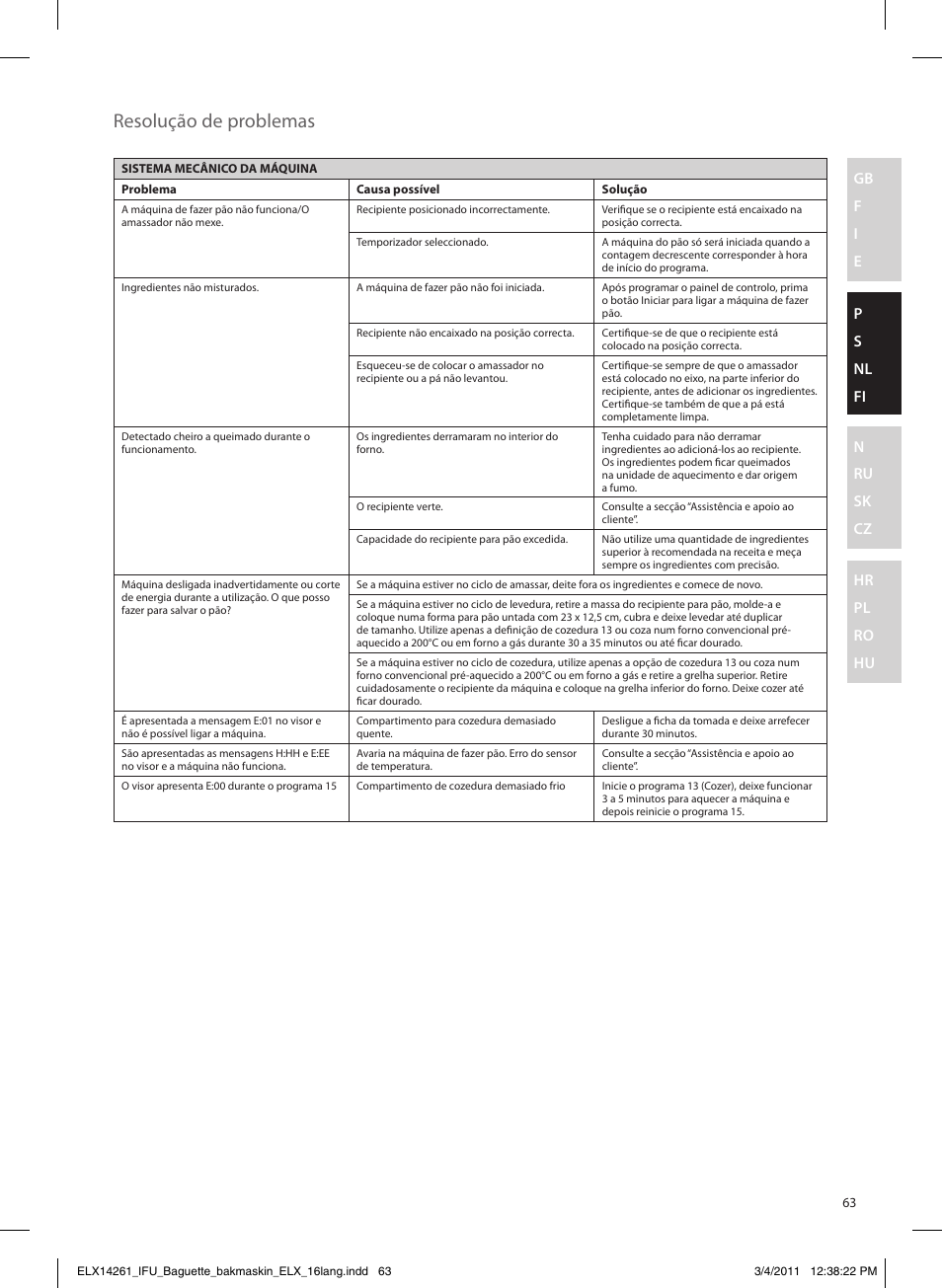 Resolução de problemas | Electrolux EBM8000 User Manual | Page 63 / 192