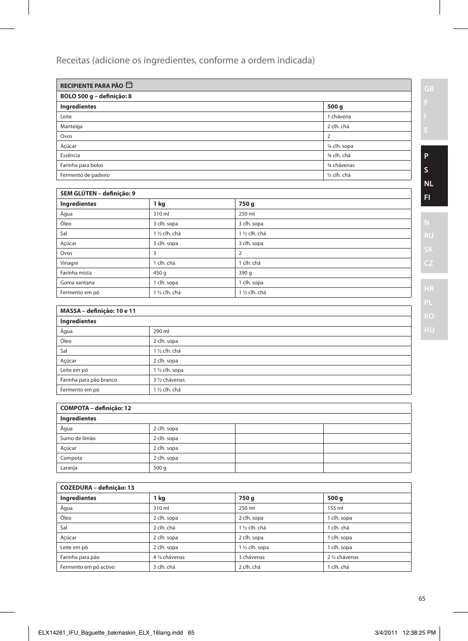 Electrolux EBM8000 User Manual | Page 65 / 192